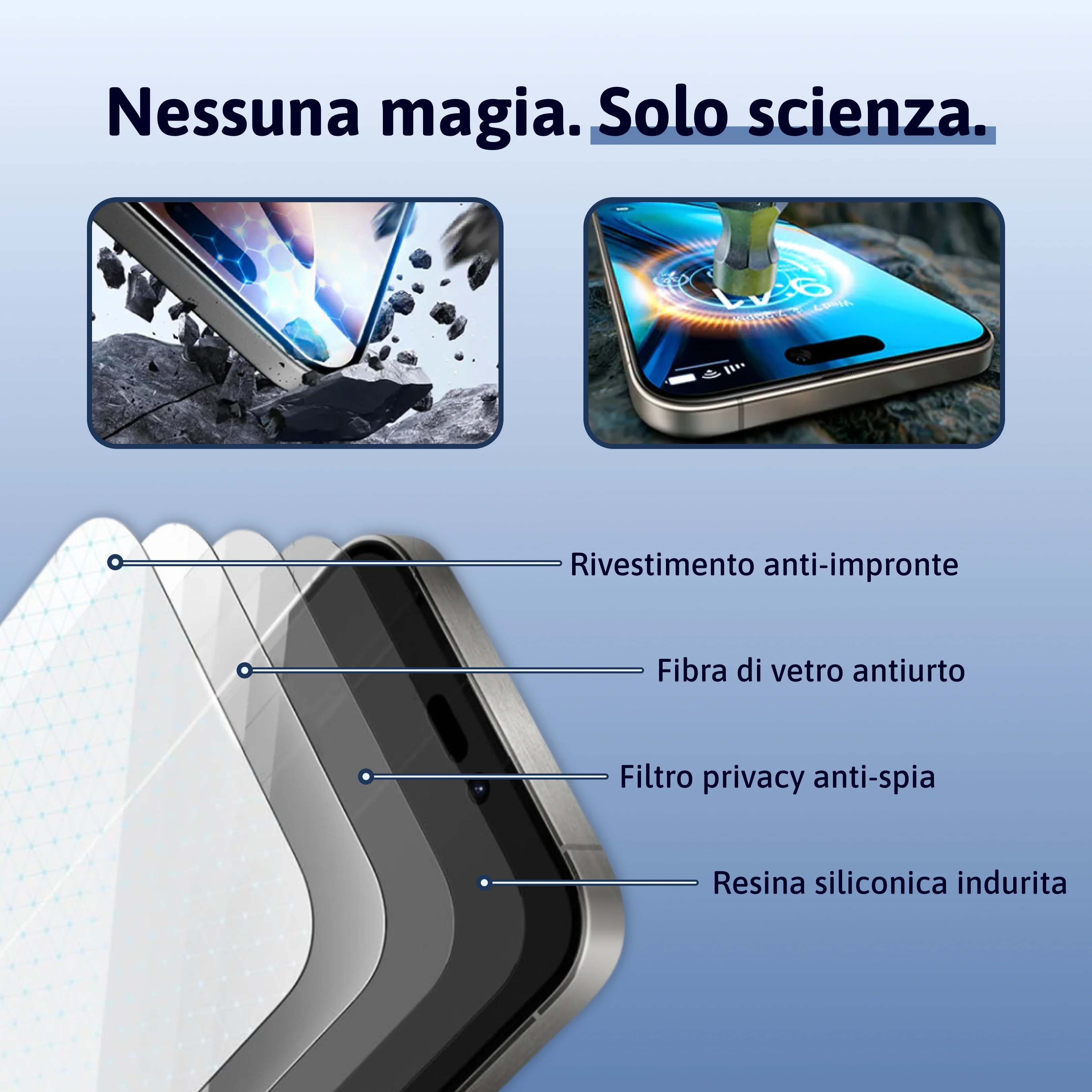 Protezione dello schermo 3-in-1 - Xiaomi - Image 10